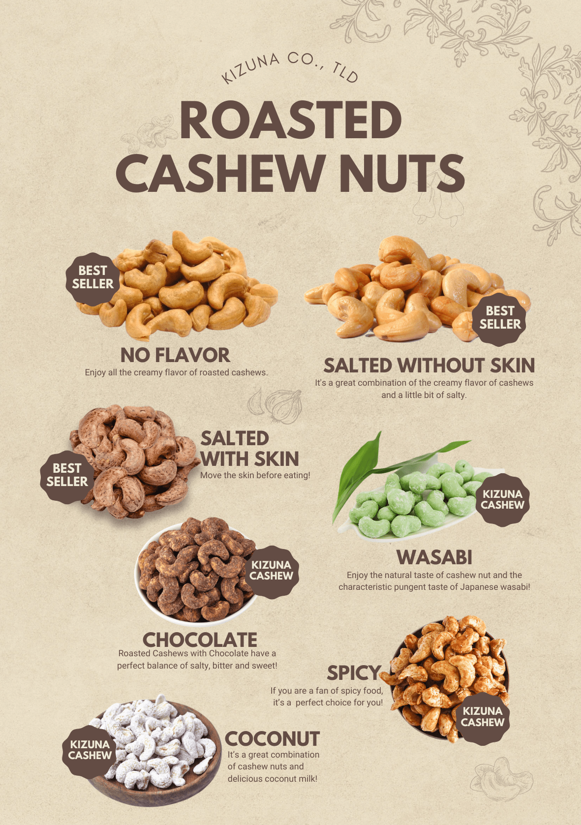 Cashew Nuts